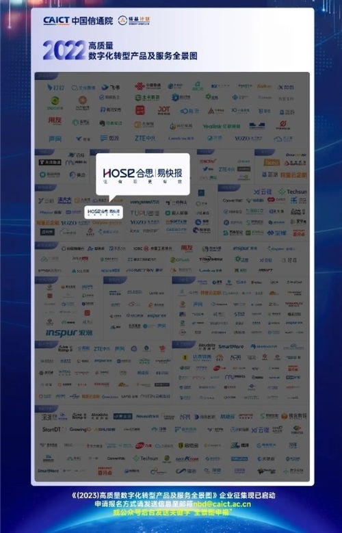 合思易快报荣膺中国信通院“高质量数字化转型产品” 赋能物业服务评估智慧升级